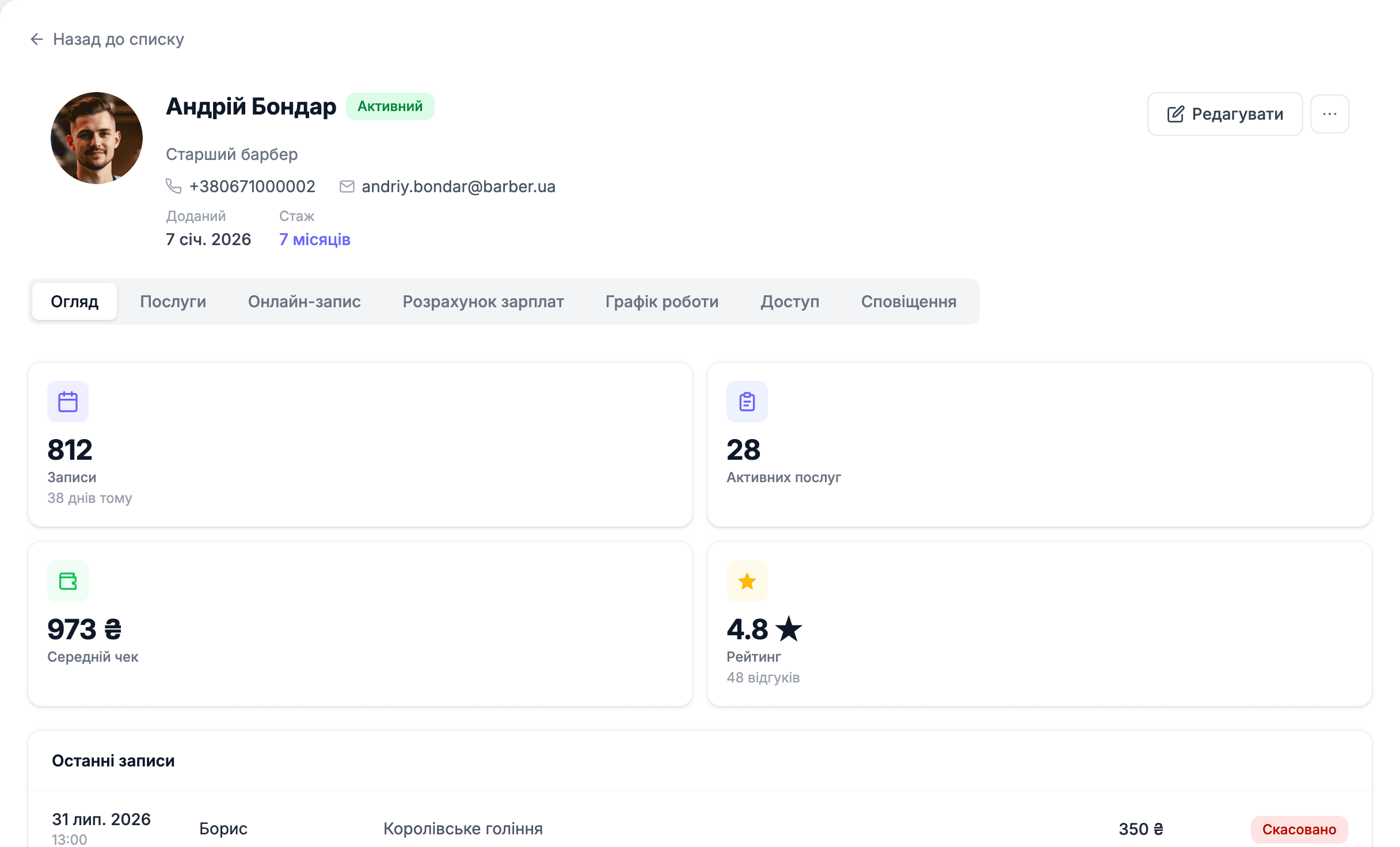 Картка співробітника в Soloist з профілем, статистикою та історією записів