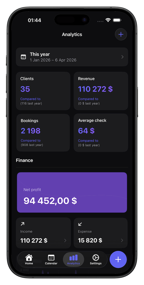 Analytics — app screen